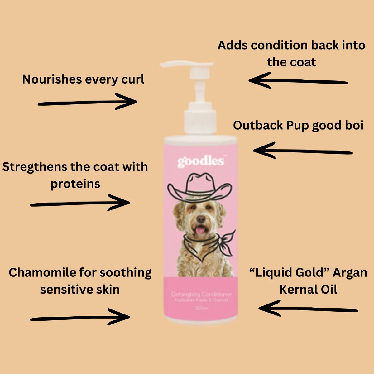 Goodles Detangling Conditioner