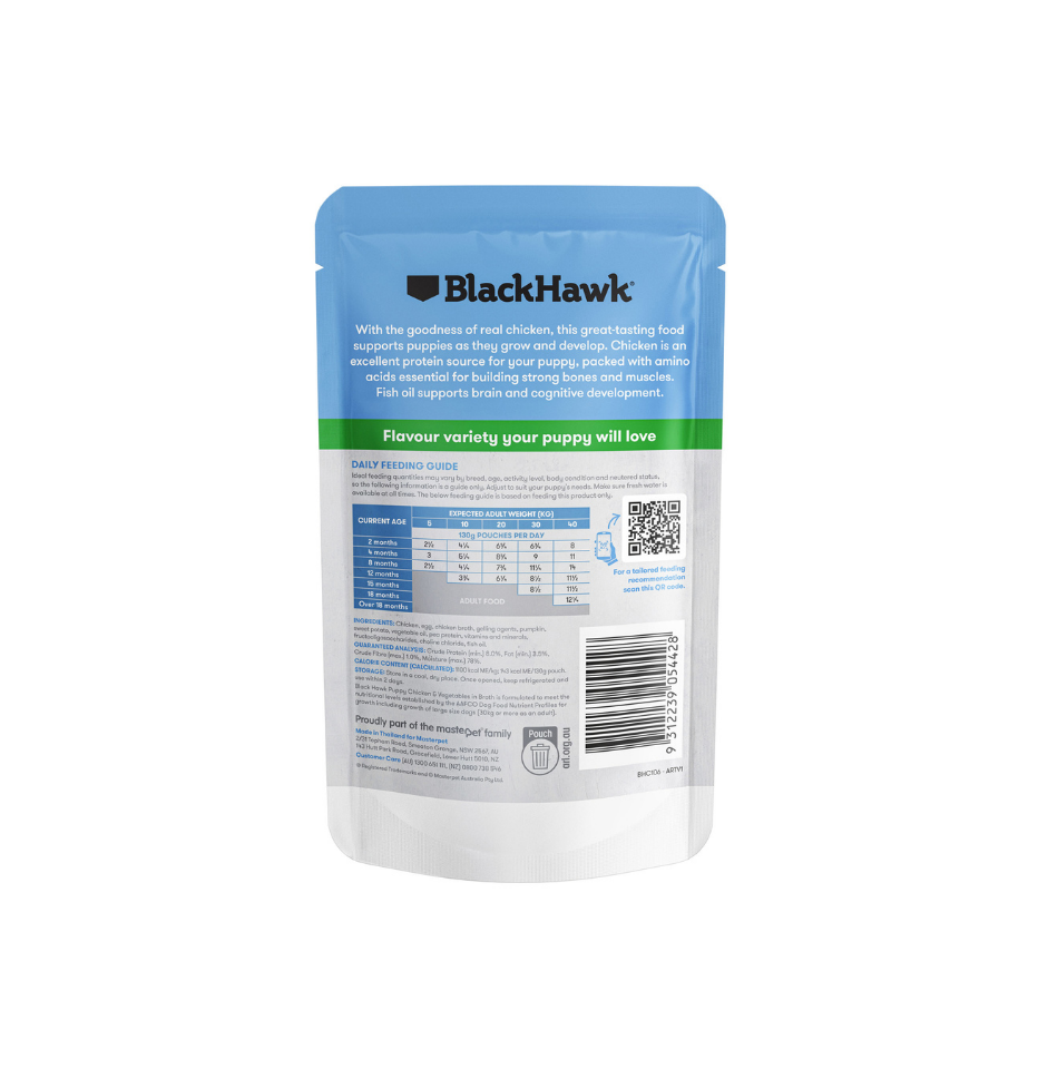 Back view of a BlackHawk puppy food pouch, showing the product information panel, barcode, and QR code on a white background.