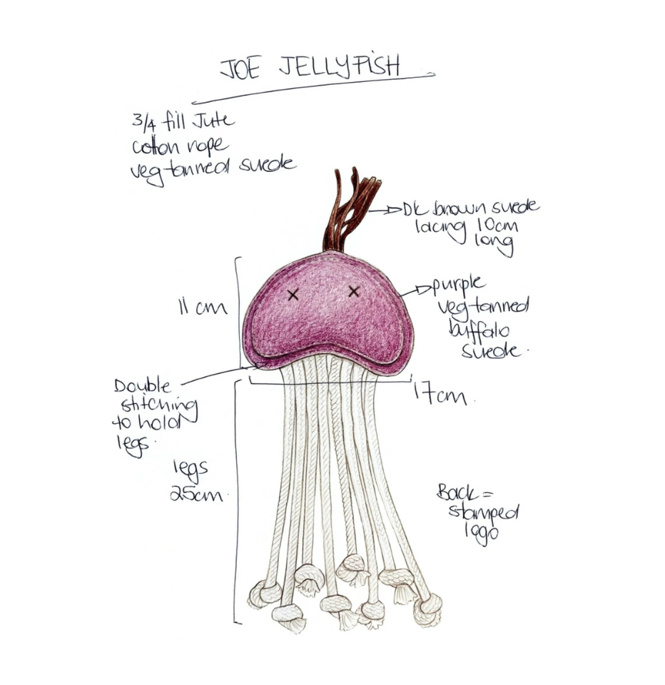 Hand-drawn diagram of a jellyfish dog leather toy with handwritten measurements and labels on a white background, including dimensions for the bell, stinging legs, and neck.