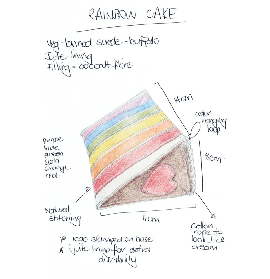 Hand-drawn design sketch of Georgie Paws Rainbow Cake dog toy showing dimensions 14 x 8 x 11cm, rainbow stripe colours, veg-tanned buffalo suede, jute lining and coconut fibre filling