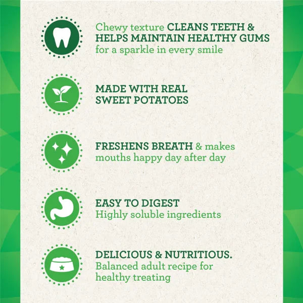 Greenies Dog Dental Treats  description card with green icons and text on a white background